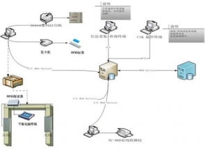 深圳市赛亿科技 深耕物联网网络技术，驱动行业解决方案创新